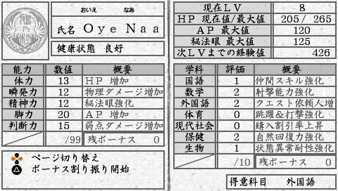 tokyo mono report card