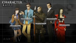 smt iv characters