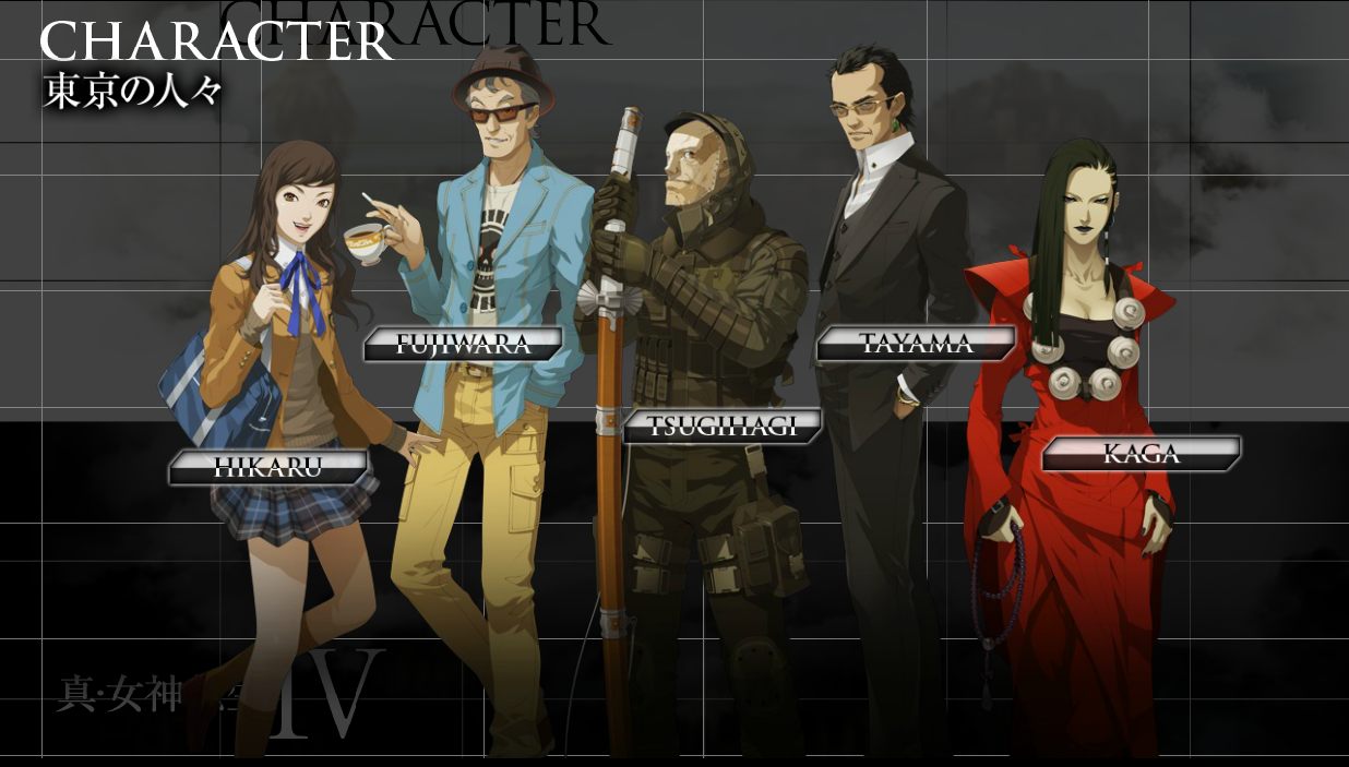 smt iv characters.