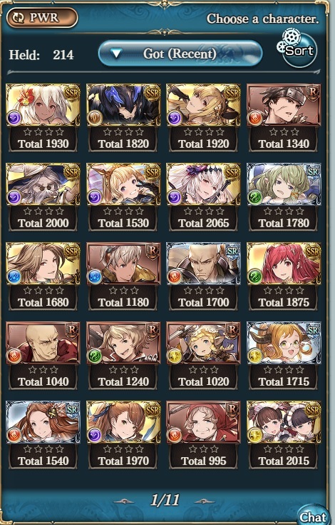 A directory of all Granblue Fantasy characters/resources alphabetically  sorted